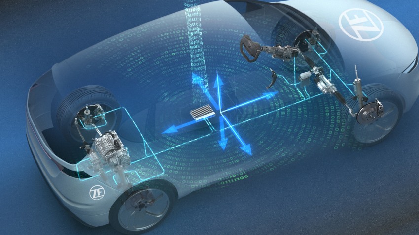 ZF per la mobilità by-wire, in diretta dal futuro dell'automotive